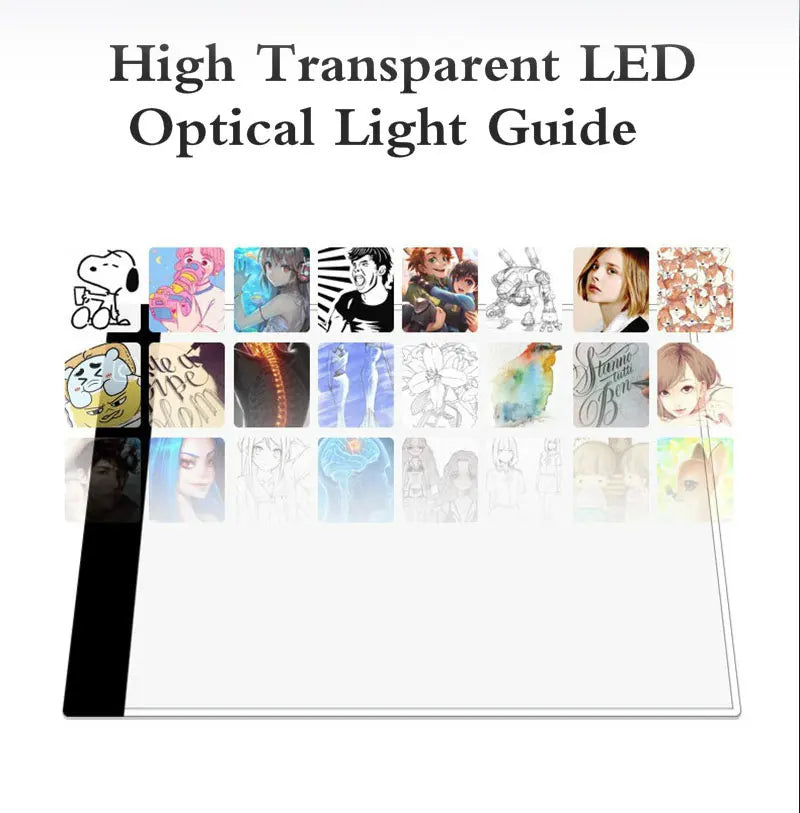 3 Level Dimmable Led Drawing Copy Pad Board for Baby Toy A4 Creativity Painting Educational Toys for Children Gifts